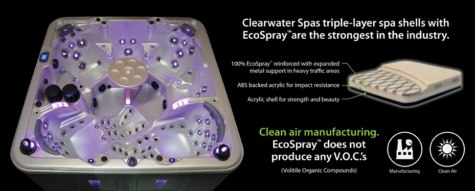 The best of the best hot tubs from Clearwater Spas